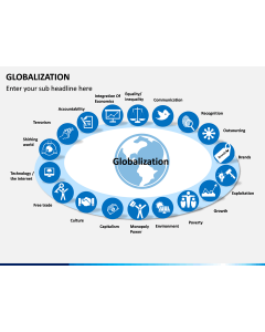 Globalization PPT Slide 1