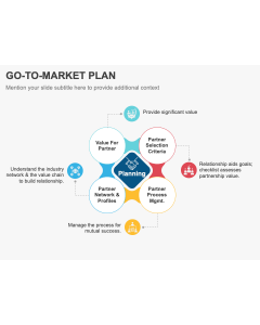 Go-To-Market Plan PPT Slide 1