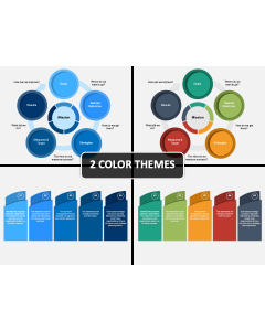 Goal Based Strategic Planning PPT Cover Slide