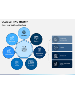 Goal Setting Theory PPT Slide 1
