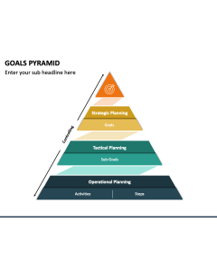 Goals Pyramid PPT Slide 1