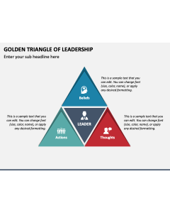 Golden Triangle of Leadership PPT Slide 1