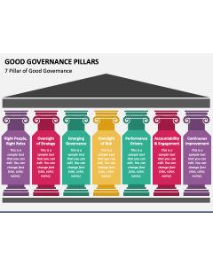 Good Governance Pillars PPT Slide 1