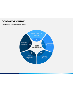Good Governance PPT Slide 2