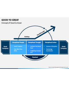 Good to Great PPT Slide 1