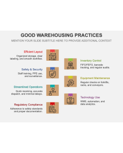 Good Warehousing Practices PPT Thumbnail