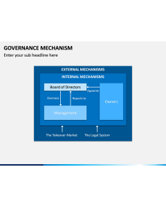 Governance Mechanism PPT Slide 1