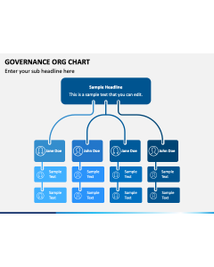 Governance Org Chart PPT Slide 1