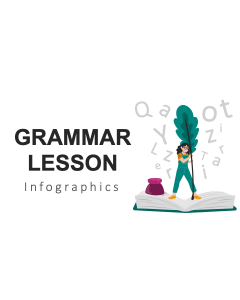 Grammar Lesson Infographics PPT Thumbnail