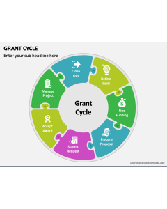 Grant Cycle PPT Slide 1