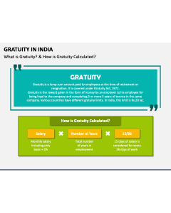 Gratuity in India PPT Slide 1