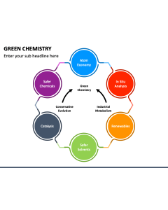 Green Chemistry PPT Slide 1