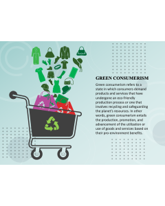 Green Consumerism PPT Slide 1