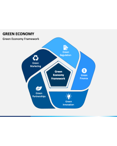 Green Economy PPT Slide 1