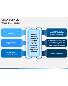 Green Hospital PPT Slide 1