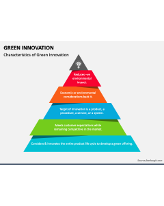 Green Innovation PPT Slide 1