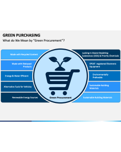 Green Purchasing PPT Slide 1