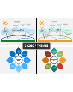 Greenhouse Effect PPT Cover Slide