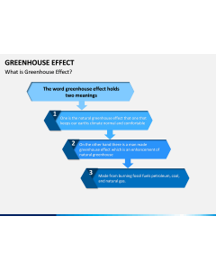 Greenhouse Effect PPT Slide 1