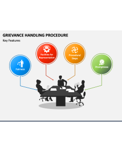 Grievance Handling Procedure PPT Slide 1