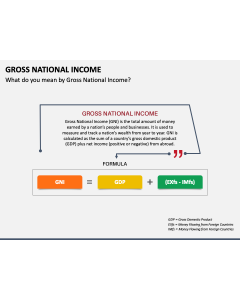 Gross National Income PPT Slide 1