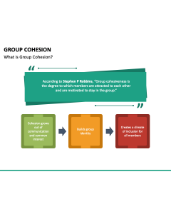 Group Cohesion PPT Slide 1