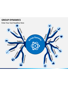 Group dynamics PPT slide 1