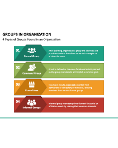 Groups in Organization PPT Slide 1