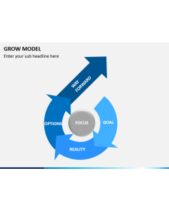 Grow model PPT slide 1