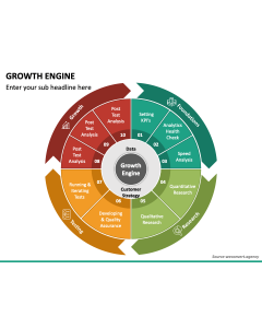 Growth Engine PPT Slide 1