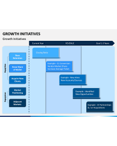 Growth Initiatives PPT Slide 1