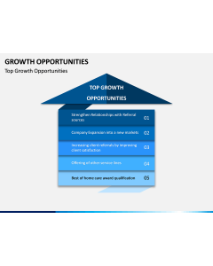 Growth Opportunities PPT Slide 1