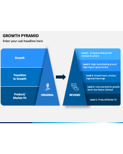 Growth Pyramid PPT Slide 1