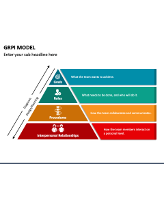 GRPI Model PPT Slide 1