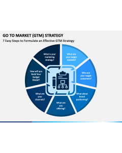 Go To Market (GTM) Strategy PPT Slide 1