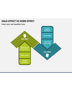 Halo Effect Vs Horn Effect PPT Slide 1