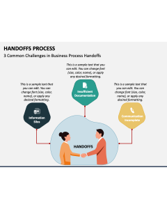 Handoffs Process PPT Slide 1