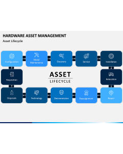 Hardware Asset Management PPT Slide 1