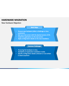 Hardware Migration PPT Slide 1