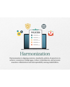 Harmonization PPT Slide 1
