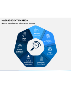 Hazard Identification PPT Slide 1