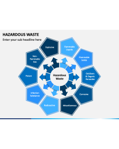 Hazardous Waste PPT Slide 1