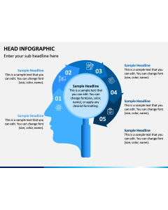 Head Infographics PPT Slide 1