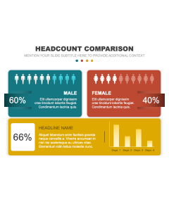 Headcount Comparison PPT Slide 1