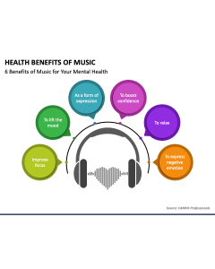 Health Benefits of Music PPT Slide 1