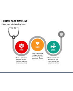 Health Care Timeline PPT Slide 1