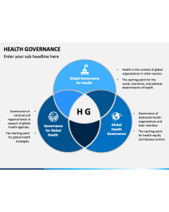Health Governance PPT Slide 1