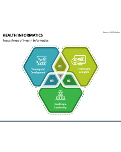 Health Informatics PPT Slide 1