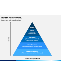 Health Risk Pyramid PPT Slide 1