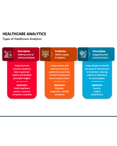 Healthcare Analytics PPT Slide 1